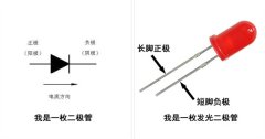 跟OLED有和区别？国产造出秒AMOLED的QLED