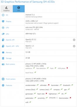 2018款三星Galaxy A5现身GFXBench：全面屏/4GB内存
