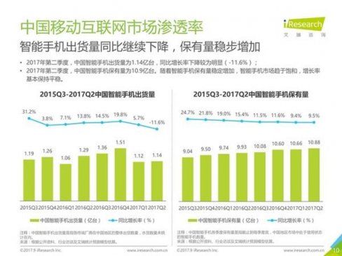 看完这20条隐藏秘籍 我一定用了个假微信