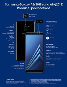 印度独家发售！三星2018版Galaxy A8+登录亚马逊