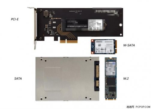 正确认识接口/协议 教你怎么选择合适的SSD