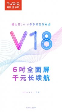 千元定位！nubia宣布V18新机：6寸全面屏