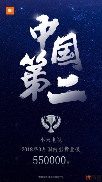 小米电视出货量居中国第二，高性价比持续发力