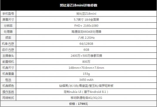 努比亚Z18mini上手：性能小钢炮新升级