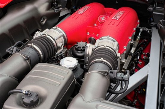 2018国际年度最佳发动机：德系包揽5席 特斯拉入选