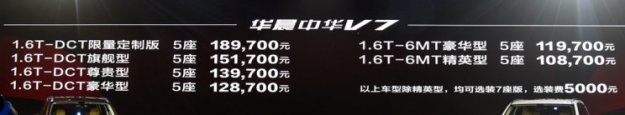 售10.87-19.47万元 华晨中华V7正式上市