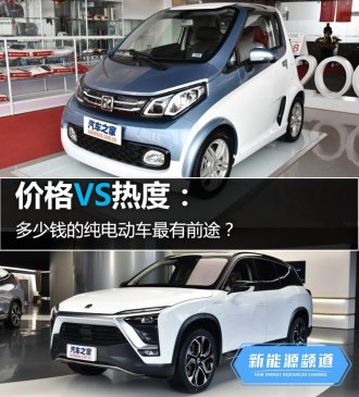 价格VS热度 多少钱的纯电动车最有前途