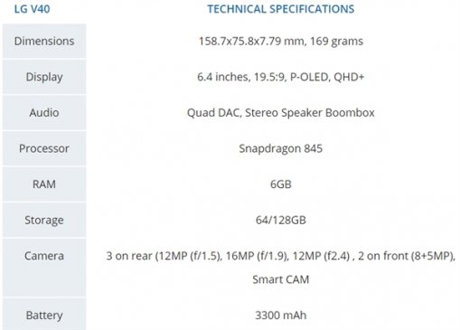 LG V40参数/外形全曝光：6.4寸刘海屏、后置三摄