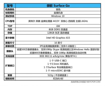 价格亲民 微软Surface Go二合一平板电脑上手