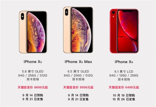天猫全球同步首发iPhone XS：四折用一年