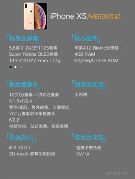 iPhone XS上手：迄今为止最完美iPhone