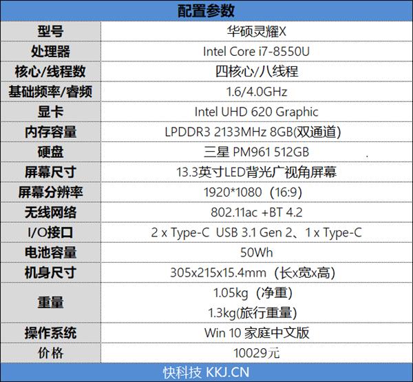 商务本如何选择？英特尔高性能酷睿i7轻薄笔记本选购