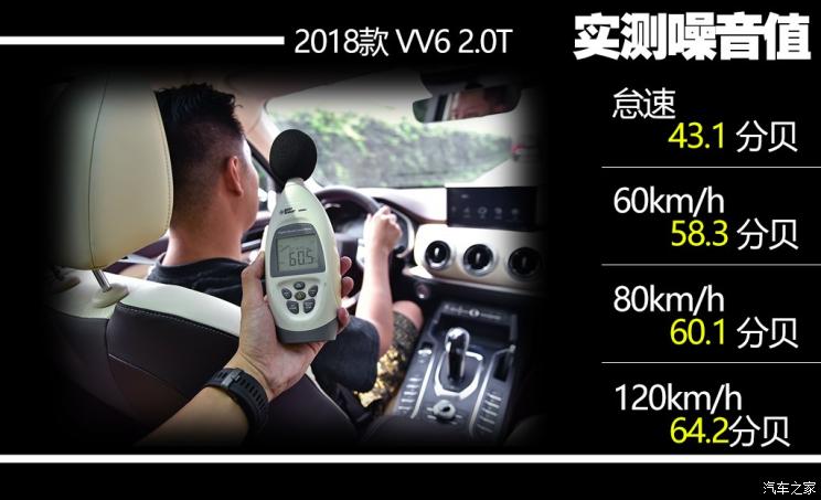 长城汽车 WEY VV6 2018款 2.0T 两驱超豪型 长城汽车 WEY VV6 2018款 2.0T 两驱超豪型