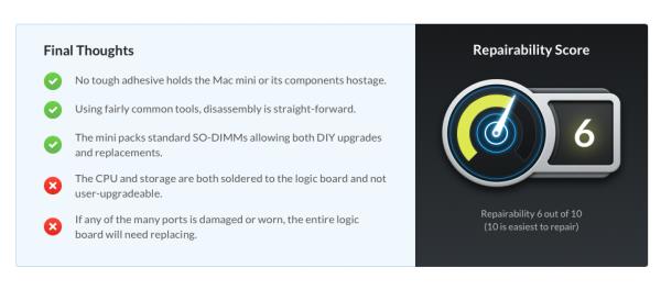 Mac mini 2018拆解：仅内存可“DIY”、接口损坏就要换主板