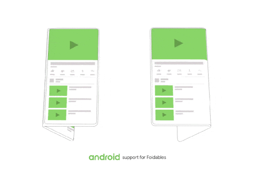 全面屏已经不够瞧 折叠手机是明年潮流
