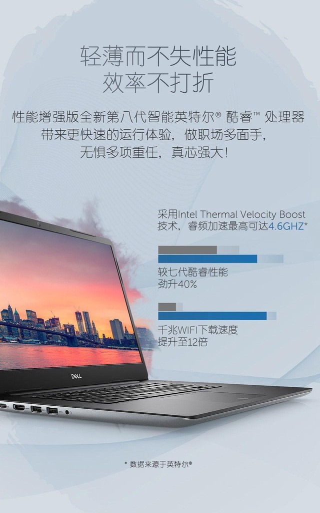 Whiskey Lake处理器加持 戴尔成就5000评测 