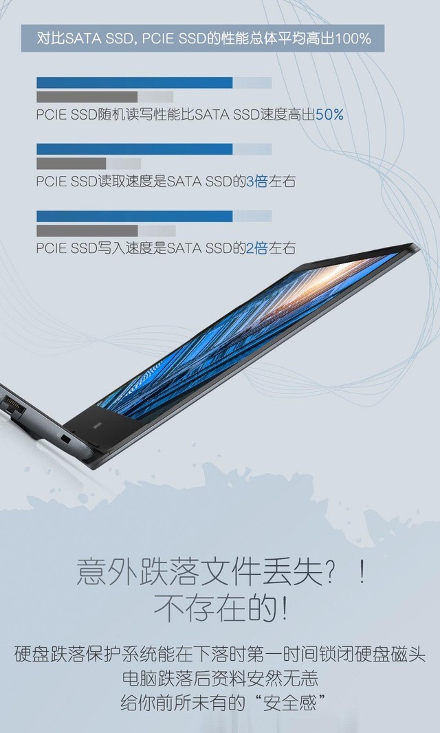 Whiskey Lake处理器加持 戴尔成就5000评测 