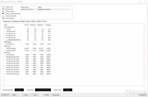 Core i9-9900K日常超频5.0GHz教程