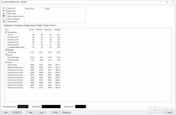 Core i9-9900K日常超频5.0GHz教程