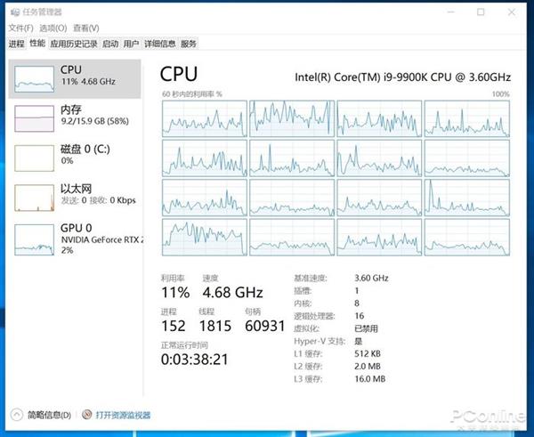 首款光线追踪游戏《战地5》测试：2080Ti也吃不消