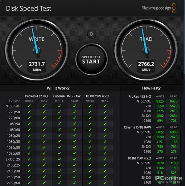 入门最佳苹果电脑 新Mac mini已具备强大生产力