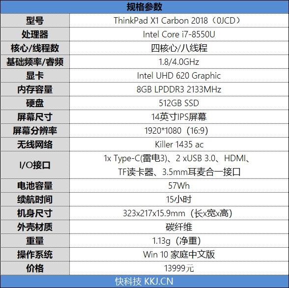 移动办公如何选本本！极致轻薄高性能酷睿i7轻薄本推荐