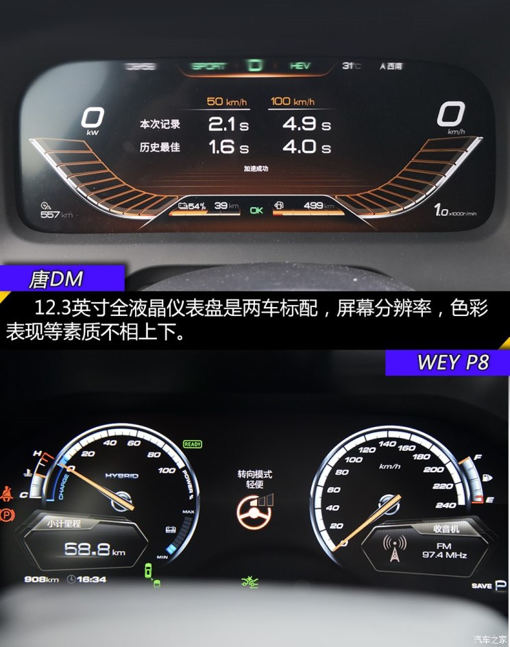 比亚迪 唐新能源 2018款 2.0T 全时四驱智联创领型 7座