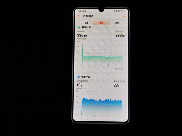 华为手环3e亮相：提供专业跑步指导 支持50米防水