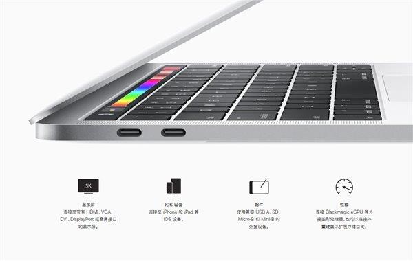 USB-C和Thunderbolt 3连接线你搞懂了吗？