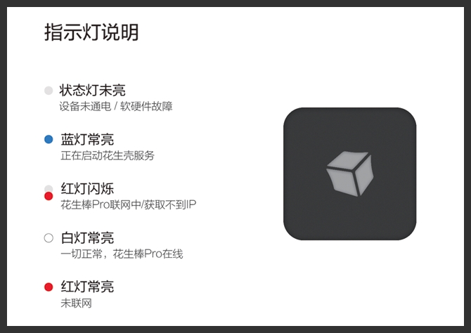 穿墙不用茅山术 花生壳盒子评测:轻松穿透内外网