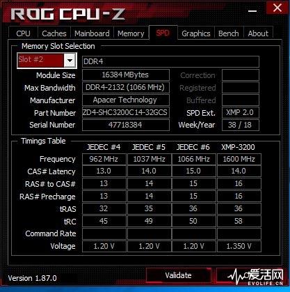 感受顶级小钢炮：ZADAK双层32GB内存配华硕ROG M11G主板