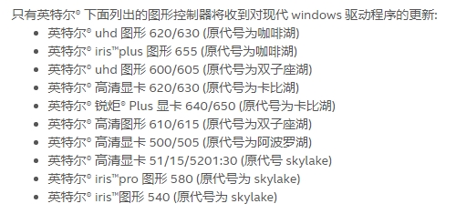 Intel核显升级UWD通用驱动体系：适配Win10/Server 2019