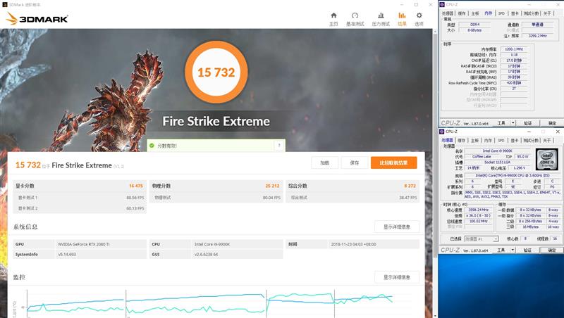 iGame DDR4 8G 3200内存评测：市售性价比最高的B-DIE内存