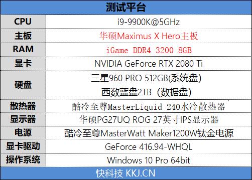 iGame DDR4 8G 3200内存评测：市售性价比最高的B-DIE内存