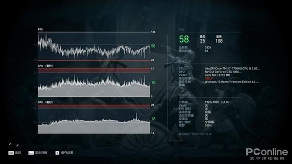 笔记本里塞火箭 NVIDIA MAX-Q显卡解析