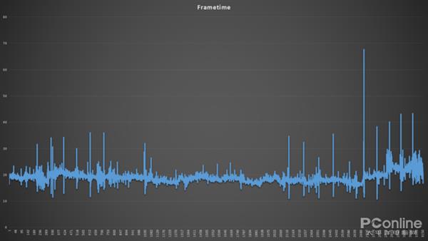 笔记本里塞火箭 NVIDIA MAX-Q显卡解析