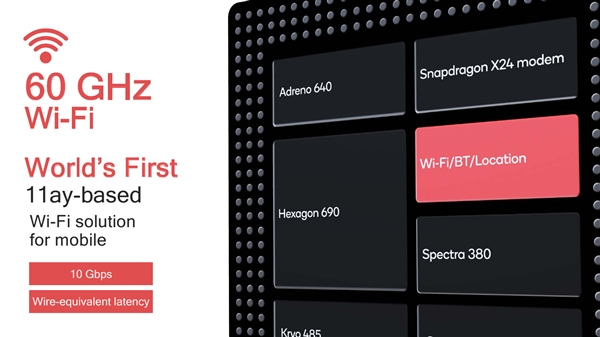 骁龙855技术全解析：性能全方位飞跃 AI自有一套