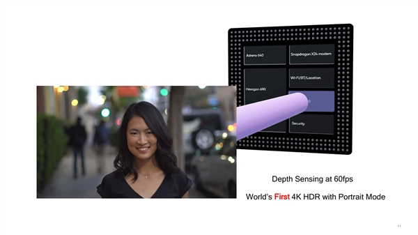 骁龙855技术全解析：性能全方位飞跃 AI自有一套