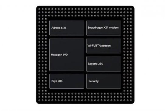 骁龙855全揭秘：拳打苹果A12 脚踢麒麟980