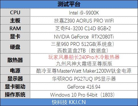灯效高级绝不漏液！玩家风暴船长240 PRO水冷散热器评测：轻松压制9900K