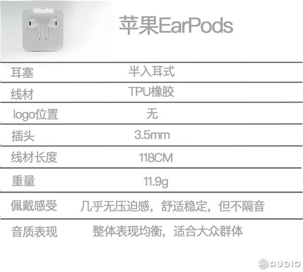 市售5款热门手机原装耳机对比：原来还有这么多不知道