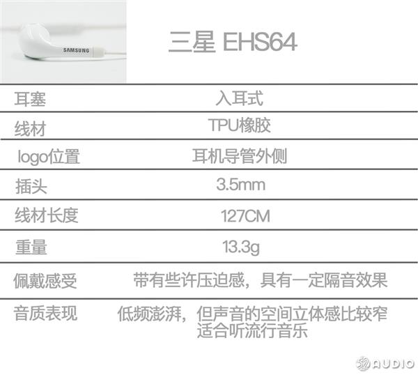 市售5款热门手机原装耳机对比：原来还有这么多不知道