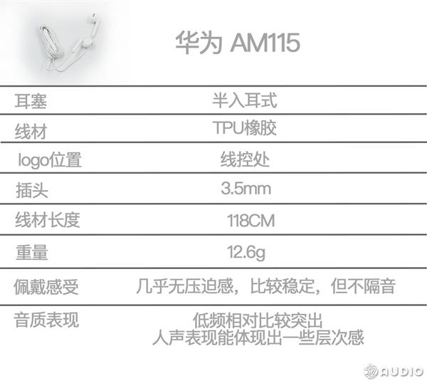 市售5款热门手机原装耳机对比：原来还有这么多不知道