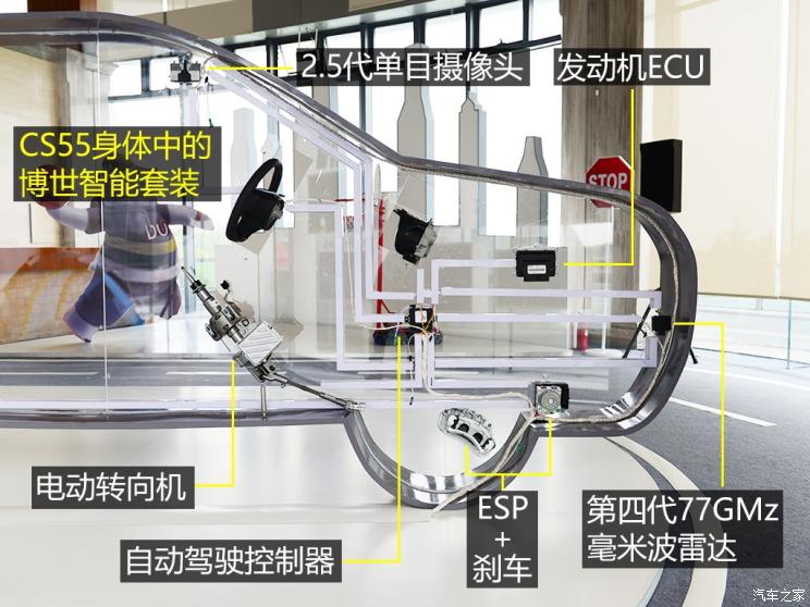 长安汽车 长安CS55 2018款 1.5T 自动炫智型