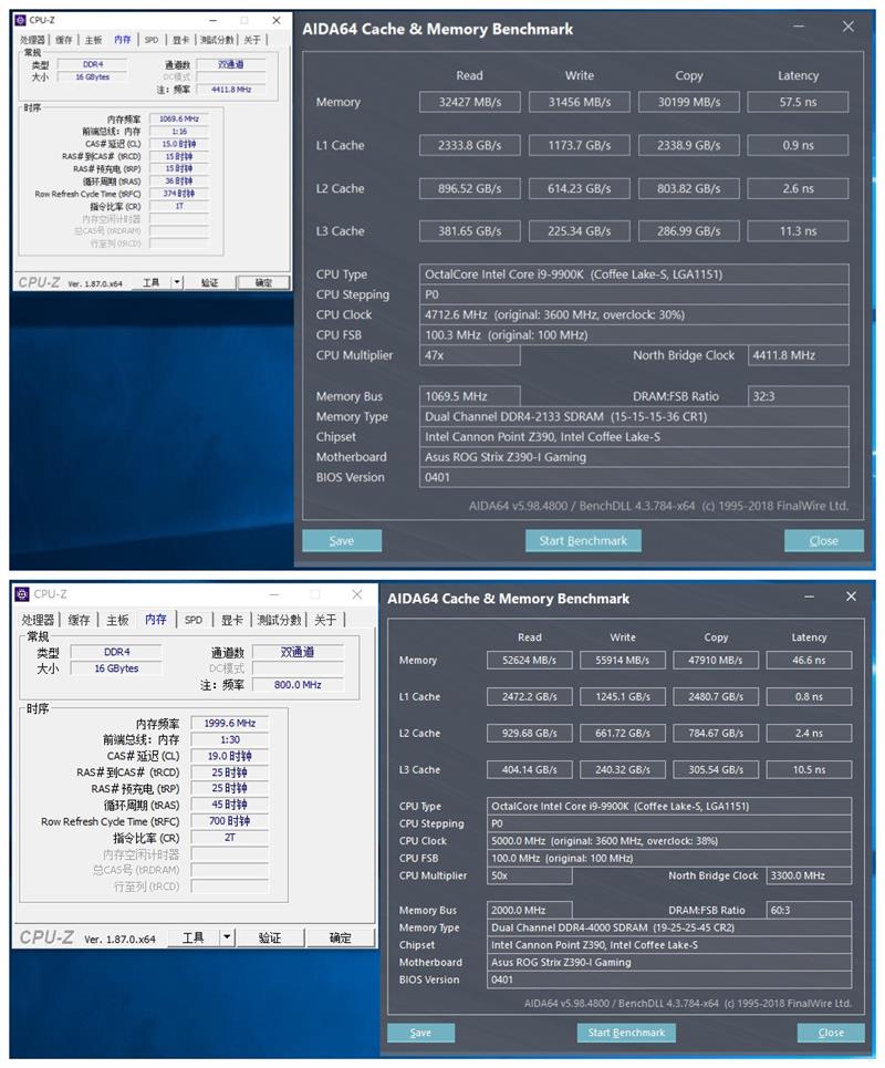 最强ITX主板！华硕ROG STRIX Z390-I GAMING评测：超频无敌小钢炮