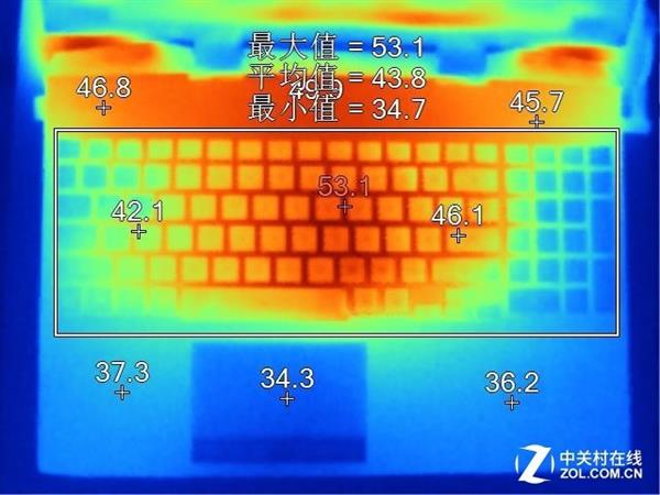 惠普暗影精灵4代游戏本使用半年体验：144Hz屏给力