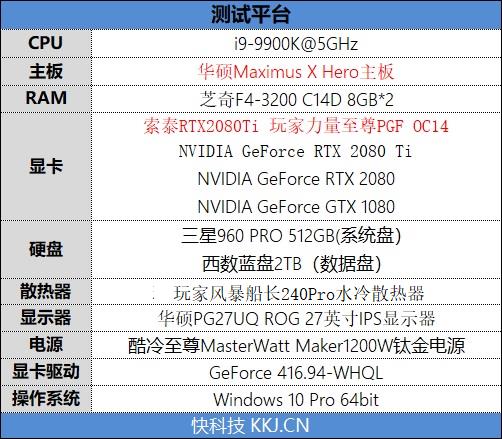 将堆料进行到底！索泰RTX2080Ti 玩家力量至尊PGF OC14评测