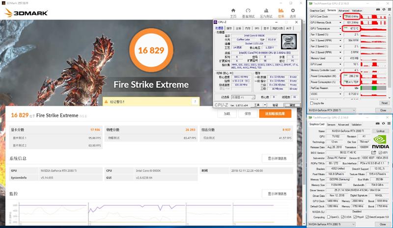 将堆料进行到底！索泰RTX2080Ti 玩家力量至尊PGF OC14评测