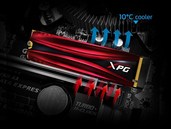 威刚推最强M.2 SSD：慧荣主控、读取飙到3.5GB/s