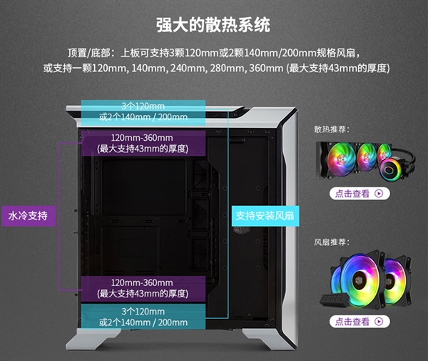 1599元！酷冷SL600M机箱国内开卖：垂直风道+可旋转PCI挡板